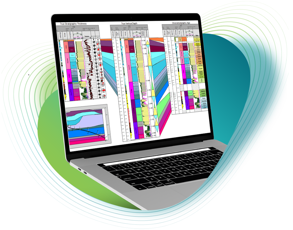 Stratigraphic-Awareness